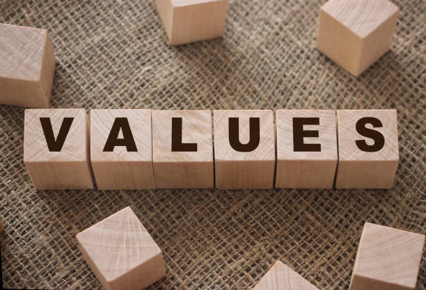 Our Values